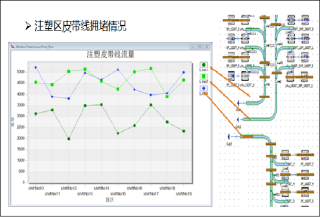 云顶集团(中国区)有限公司 - 官方网站