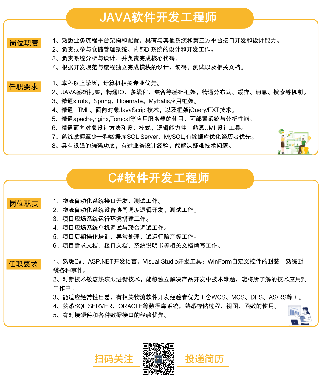 云顶集团招聘-3.png